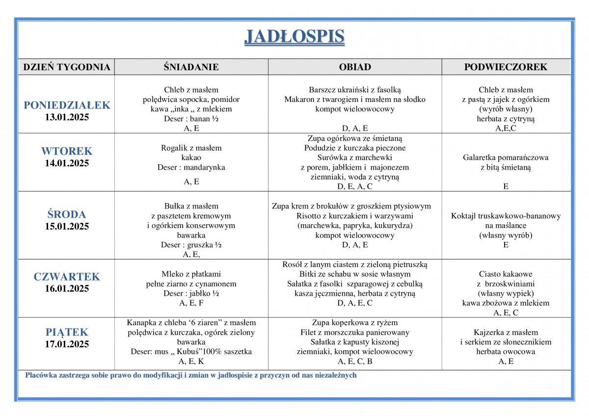 jadłospis na poszczególne dni tygodnia od 13.01 do 17.01. 2025 r.